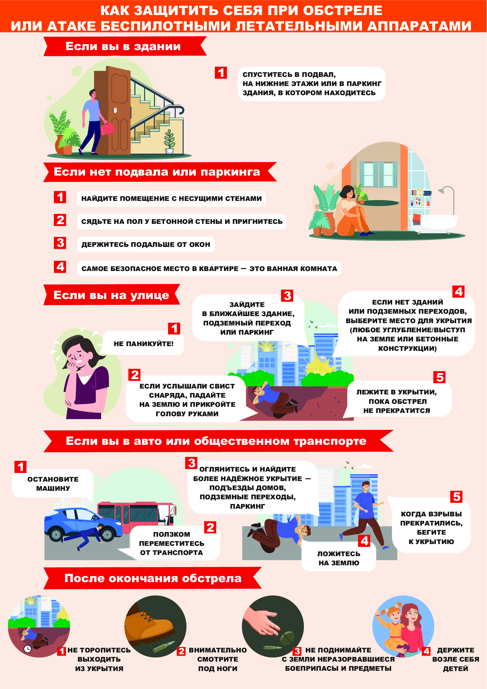 Как защитить себя при обстреле или атаке беспилотными летательными аппаратами